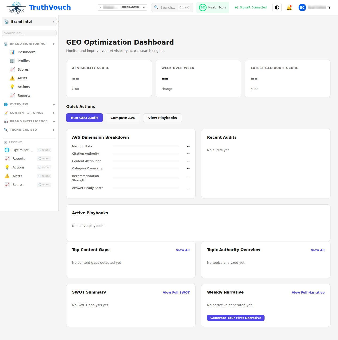 Brand Intelligence GEO monitoring dashboard showing AI visibility trends by platform